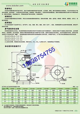 供应PP酸雾净化塔,PP酸雾处理塔 - 中国安装信息网(www.zgazxxw.com) - 工业产品贸易领域内领先、活跃的交易市场